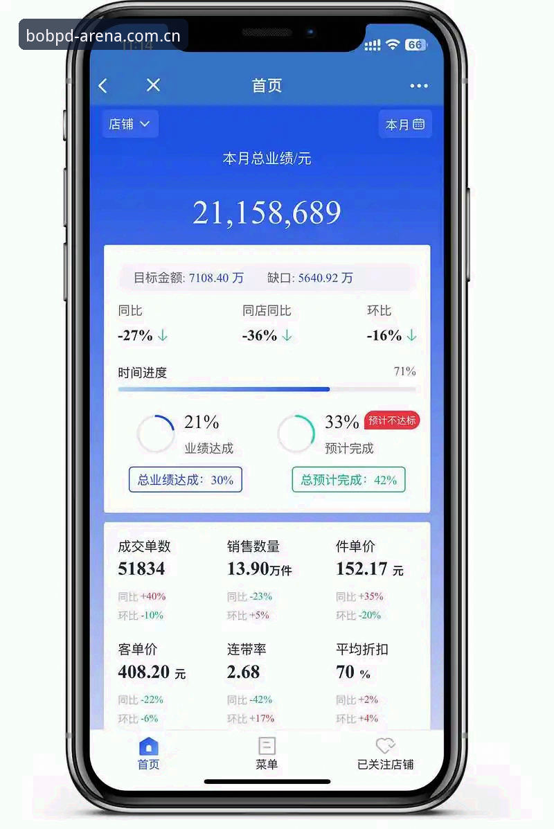 5大核心优势解析：BOBPD实时数据如何重塑赛事分析体验