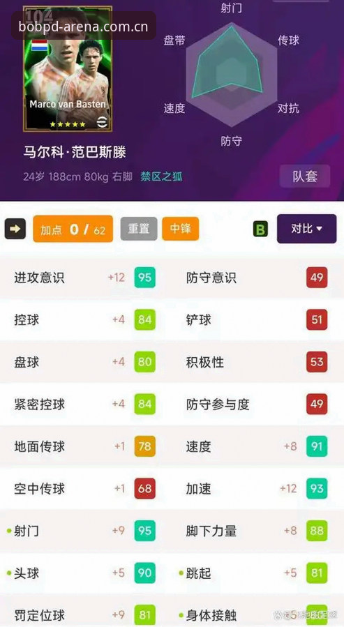 Bob体育平台赛事数据深度解析：BOBPD最新动态与技术评测